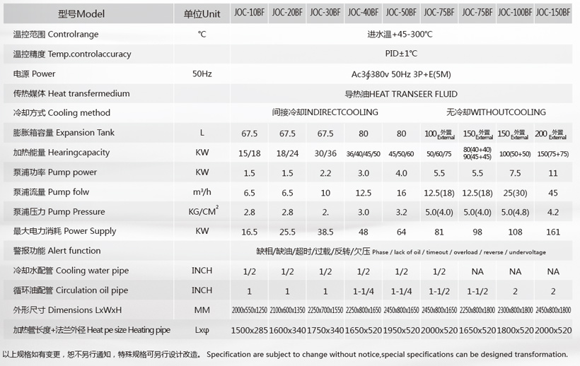 防爆油加熱器參數(shù) 防爆油加熱器參數(shù)